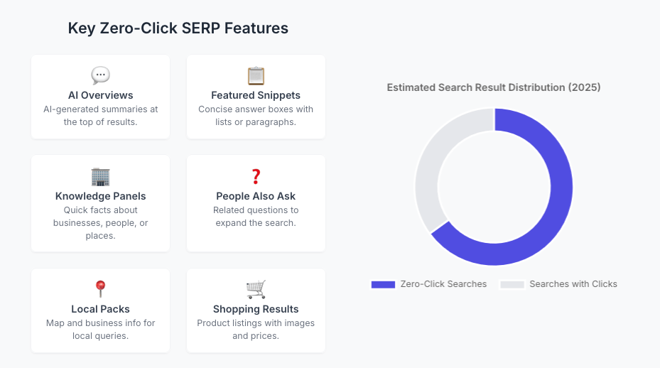 Screenshot 2025 07 28 at 6.32.23 PM